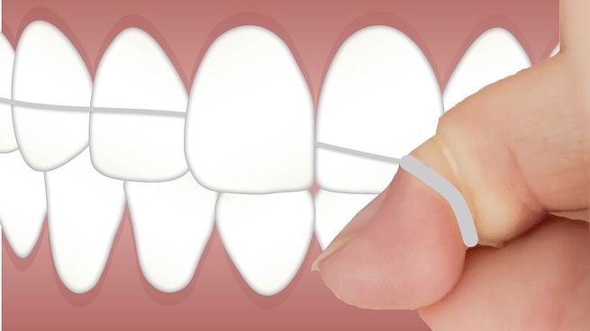  ¿Cómo utilizar el hilo dental correctamente?
 