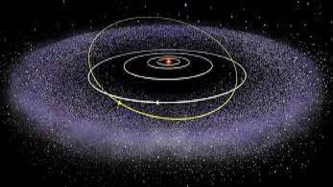  Detectan agua en un asteroide, que revelaría la conformación del Sistema Solar
 