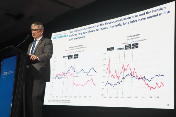 Ministro Marcel dice que mercado de capitales podría recuperar en entre siete y 10 años lo perdido con los retiros de las AFP