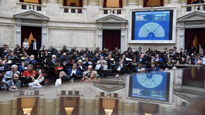  Acuerdo de sesión especial en el Senado: ¿qué temas se debatirán?
 