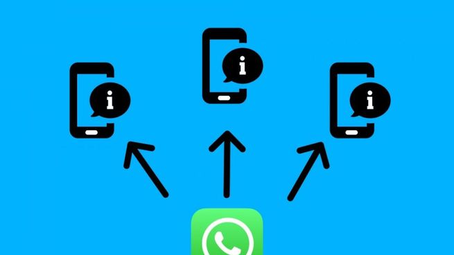  Llegan los canales de difusión a WhatsApp: quiénes podrán usar esta herramienta
 