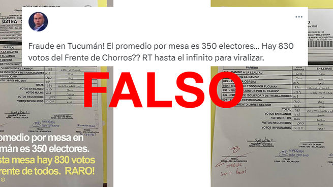  Elecciones 2023 en Tucumán: un acta viral en redes presentó un error que fue enmendado antes del conteo de votos
 