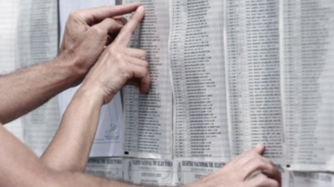  Elecciones 2023 en Formosa: cuándo se vota
 