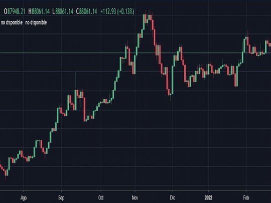  El Merval trepa 41,8% en dólares en 2023 y medido a pesos constantes tocó su pico máximo en cinco años
 