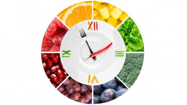  Salud y alimentación: este es el horario ideal para bajar de peso, según Harvard
 
